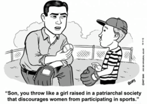 Patriarchal Society