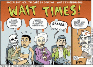 health care wait times