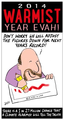 warmist_year_evah_scr