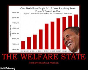 welfare-state