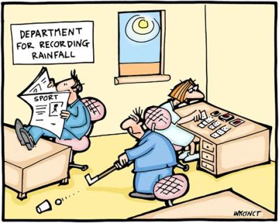 dept-for-recording-rainfall